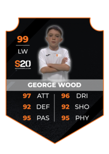 Soccer20skills- Free- Card-Creator